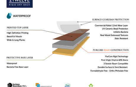 2Twelve Waterproof Rigid Dry Back 12 Mil Premium Flooring Construction